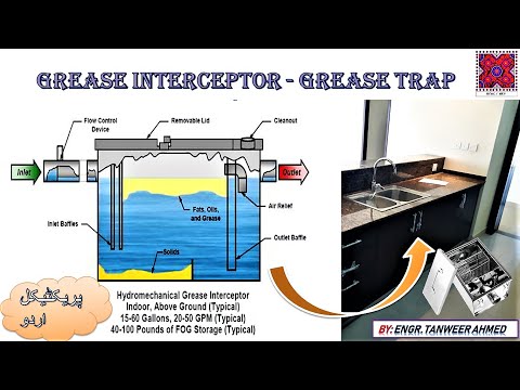water-grease-trap